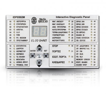 Interface Panel για EL.CO Smart μηχανικό